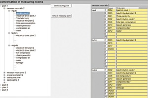  »2 Parametrierung Messräume 