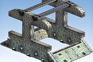  »1 Die Optima-Walzwerke wurden mit der Finite-Elemente-Methode konstruiert 