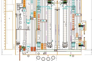  »1 Layout of  the SBBC plant 